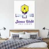 James Webb Space Telescope. Canvas afdrukken (Insitu (Slaapkamer))