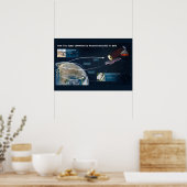 James Webb Telescope Data Components Poster (Keuken)