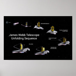 James Webb Telescope ontvouwend opeenvolging Poster