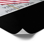 Jammer genoeg: Inspirerend prijsopgave Poster (Hoek)