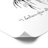 Jane Austen Lezen Literatuur Citaat Poster (Hoek)