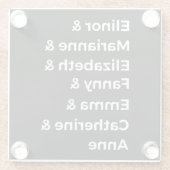 Jane Austen's Heroines I Glazen Onderzetter (Achterkant)