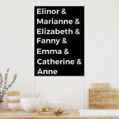 Jane Austen's Heroines I Poster (Keuken)