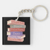 Jane Austen's Novels V Sleutelhanger (Achterkant)