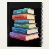 Jane Austen's romans VIII Planner (Achterkant)