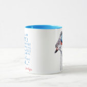 Jane Eyre - ik ben geen vogel - Blauwe gekleurde v Mok (Midden)