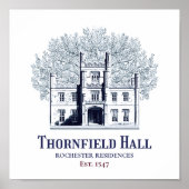 Jane Eyre Thornfield Hall Rochester Residences Poster (Voorkant)