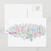 Jane Eyre Word Cloud Briefkaart (Voorkant / Achterkant)