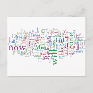 Jane Eyre Word Cloud Briefkaart