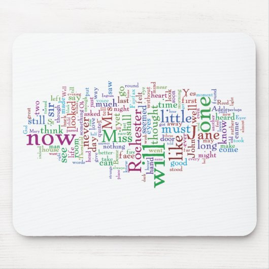Jane Eyre Word Cloud Muismat (Voorkant)