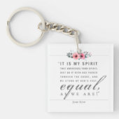 Jane Eyre - zoals wij zijn - wit Sleutelhanger (Voorkant)