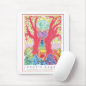 janets poster muismat (Met muis)