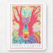 janets poster muismat (Voorkant)