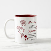 Januari Anjer Sneeuwklokje Verjaardag Keepsake Tweekleurige Koffiemok (Links)