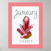 Januari Birthstone Garnet 18x24 het Poster van het (Voorkant)