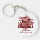 Januari Birthstone Keyring met naam Sleutelhanger (Voorkant)