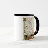 Januari; getallen die eten en drink zijn mok (Voorkant rechts)