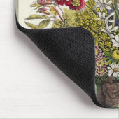 Januari, van twaalf maanden bloemen muismat (Hoek)