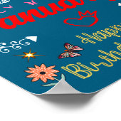 January Birthday A Queen Was Born In January Girl  Poster (Hoek)