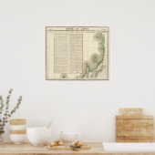 Japan, Azië 61 Poster (Keuken)