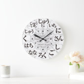 Japan Hiragana MANGA-stijl [wit gezicht] Grote Klok (Huis)