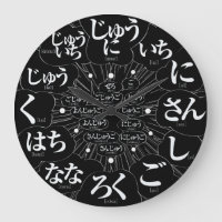 Japan Hiragana MANGA-stijl [zwart gezicht]