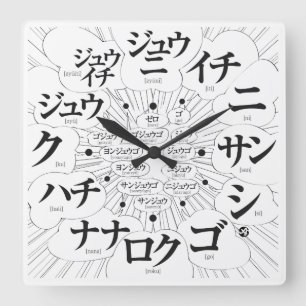 Japan Katakana MANGA [wit gezicht] stijl Vierkante Klok