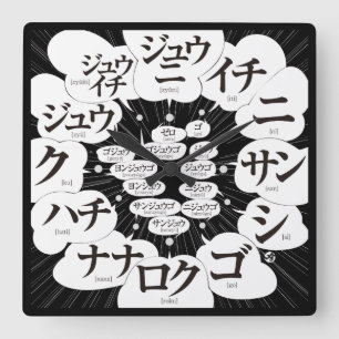 Japan Katakana MANGA [zwart gezicht] stijl Vierkante Klok