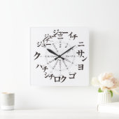 Japan Katakana stijl [wit gezicht] Vierkante Klok (Huis)