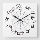 Japan Katakana stijl [wit gezicht] Vierkante Klok (Voorkant)