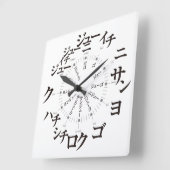 Japan Katakana stijl [wit gezicht] Vierkante Klok (Hoek)