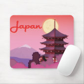 Japan Muismat (Met muis)