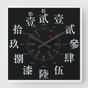 Japan oude kanji-stijl [zwart gezicht] vierkante klok