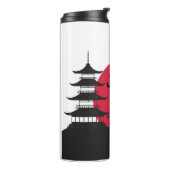 Japan Thermische Tumbler Thermosbeker (Gedraaid links)