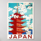 Japan Travel Poster (Voorkant)