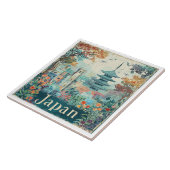 Japan travel poster tegeltje (Zijkant)