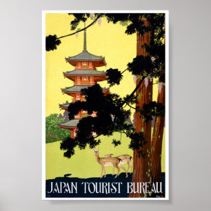 Japan Vintage Travel Poster teruggezet