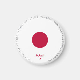 Japan Vlag Magneet