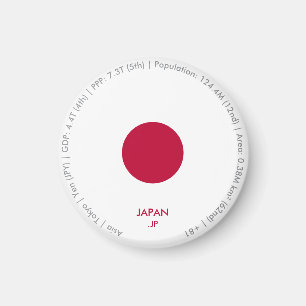 Japan Vlag Magneet