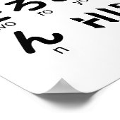 Japanese Hiragana table (Hanafuda) Poster (Hoek)