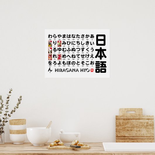 Japanese Hiragana table (Hanafuda) Poster (Keuken)