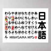 Japanese Hiragana table (Hanafuda) Poster (Voorkant)