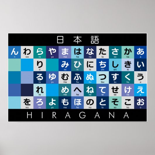 Japanese Hiragana table Poster (Voorkant)