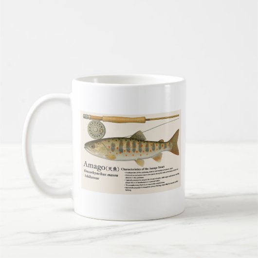 Japanese Inheemse Forel – Amago Mok (Links)
