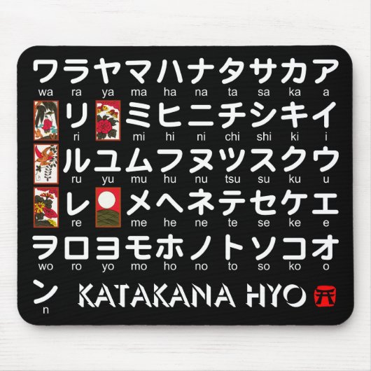 Japanese Katakana Table (Hanafuda) Muismat (Voorkant)