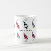 Japanese Koi Art Cup | Koi Illustration Gift Koffiemok (Center)