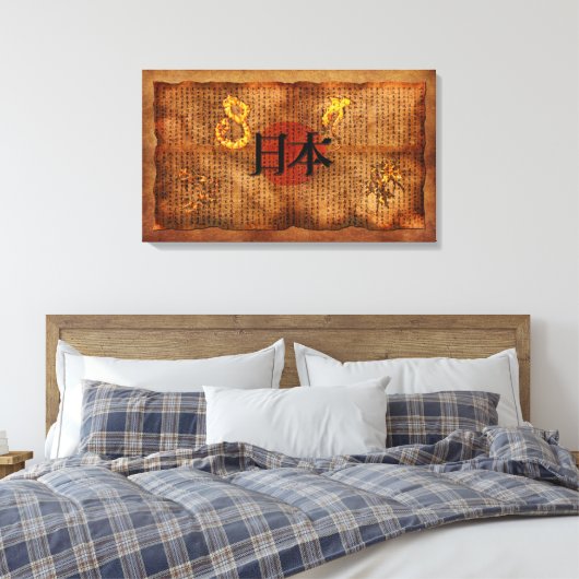 JAPANESE LITERATUUR, Antiek, Art Poster Canvas Afdruk (Insitu (Slaapkamer))