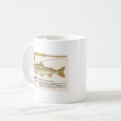 Japanese Native Trout – Yamame Mug Koffiemok (Voorkant links)