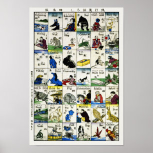 Japans afdrukken: Japans en Engels Poster