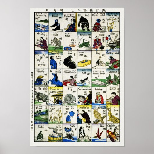  Japans afdrukken: Japans en Engels Poster (Voorkant)